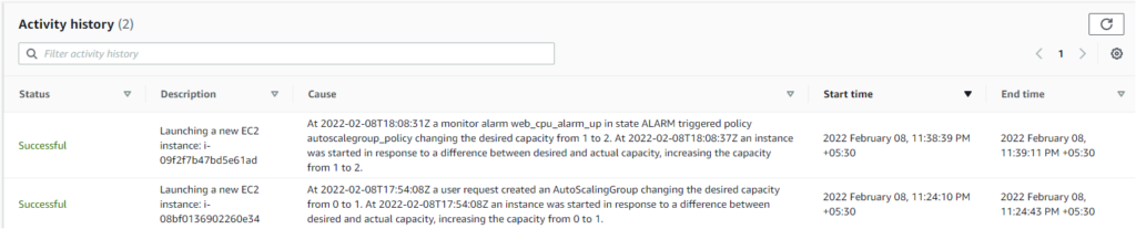 Verifying the AWS AutoScale group activities