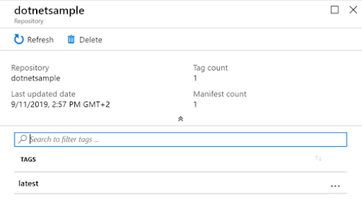 Inspecting Docker image