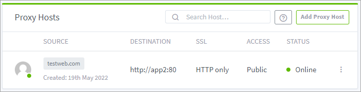List of proxy hosts