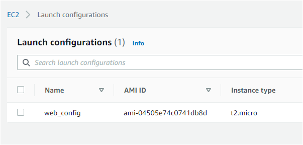 Verifying the AWS Autoscaling Launch Configuration in AWS Cloud