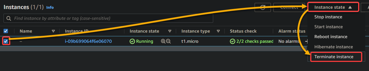 Terminating an EC2 instance
