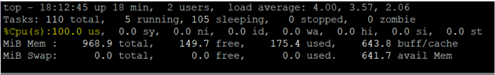 Executing the top command to verify the CPU consumption