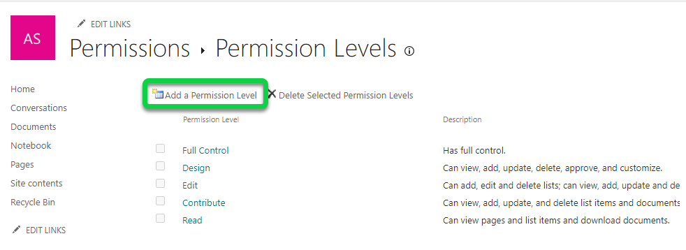 Initiating adding a new permission level