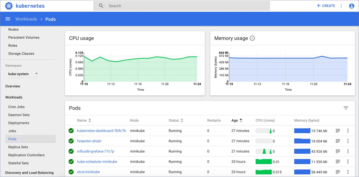 kubernetes dashboard