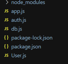Project Structure