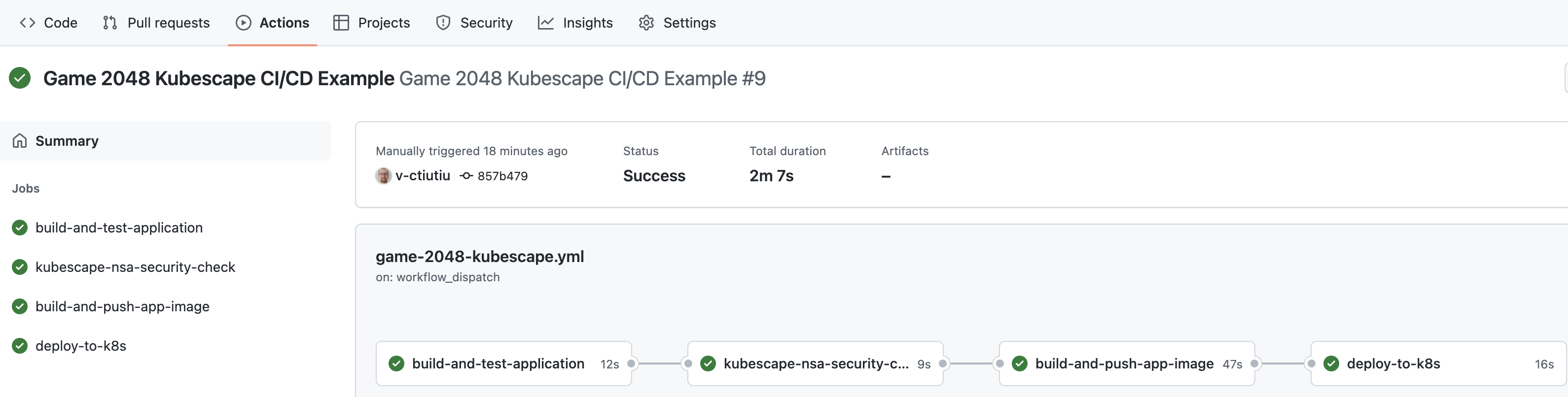 Game 2048 Workflow Success