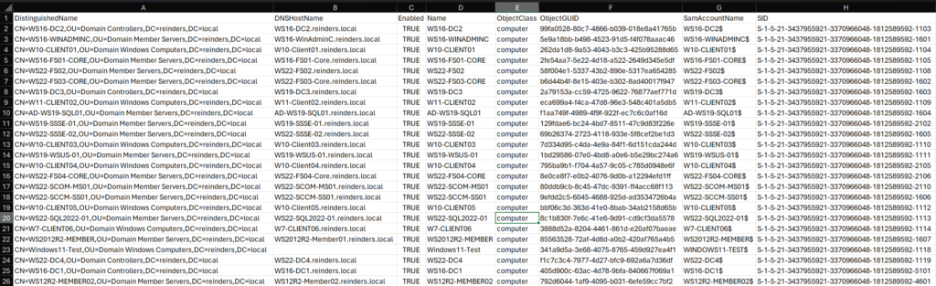 Here's our Get-AdComputer CSV output in Microsoft Excel