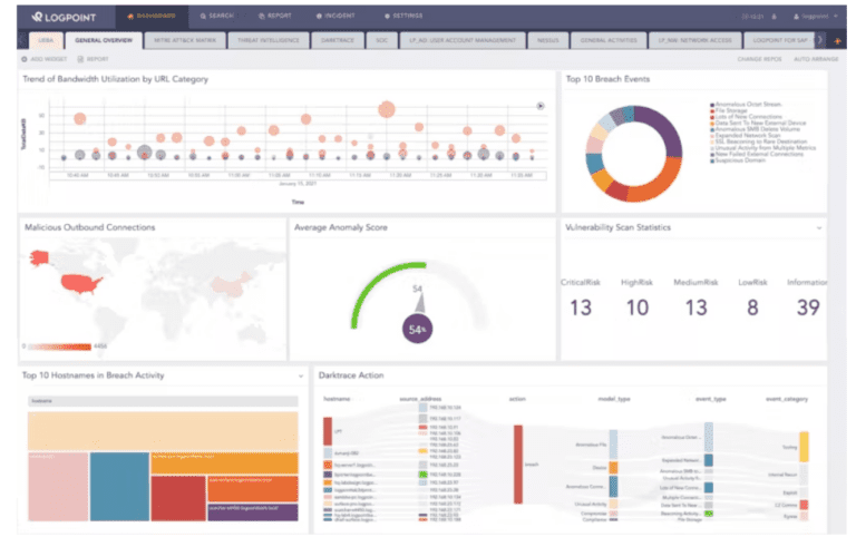 LogPoint Security