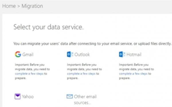 data service dashboard
