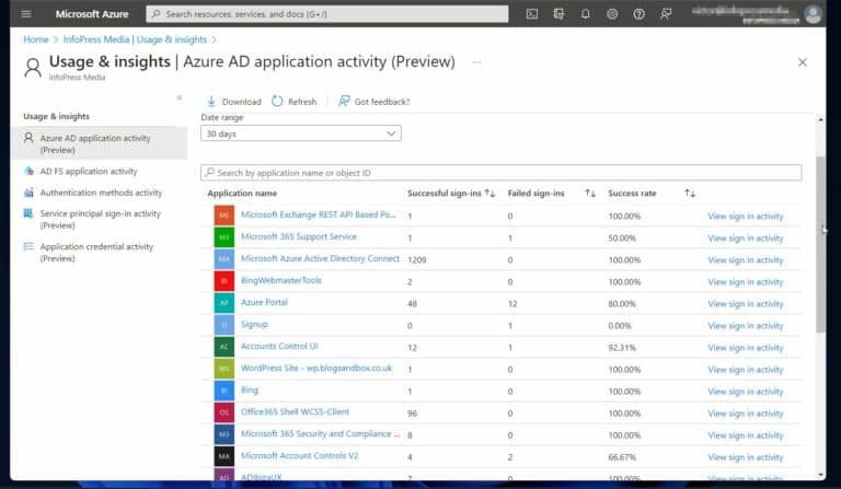 Azure AD Security Logs and Audit - Understanding Azure AD 'Usage and insights' Reports