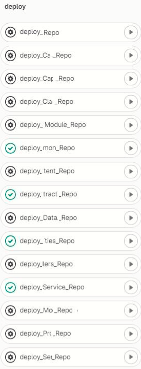 Figure 4 GitLab - Sequential Execution of jobs