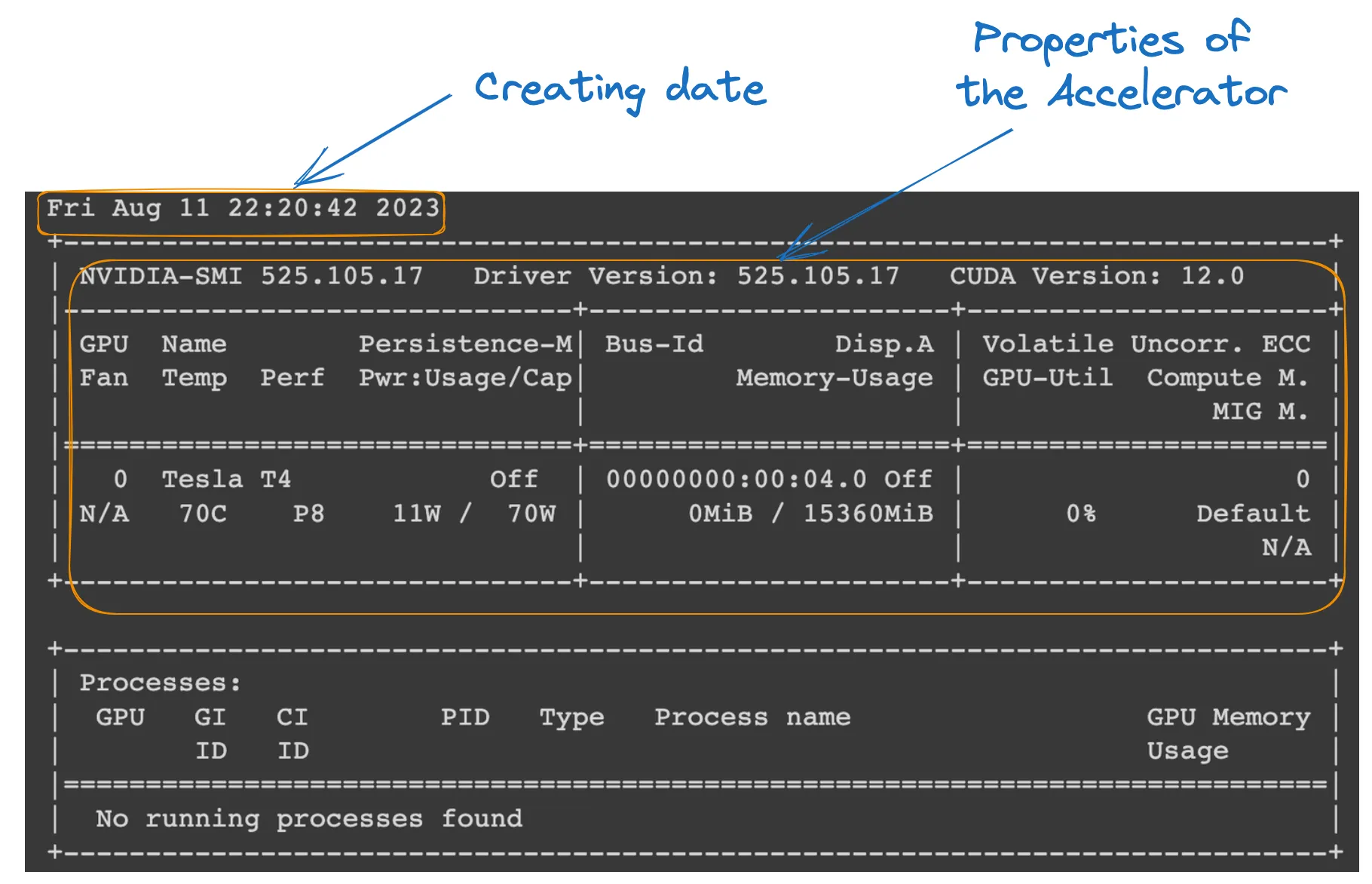 GPU properties