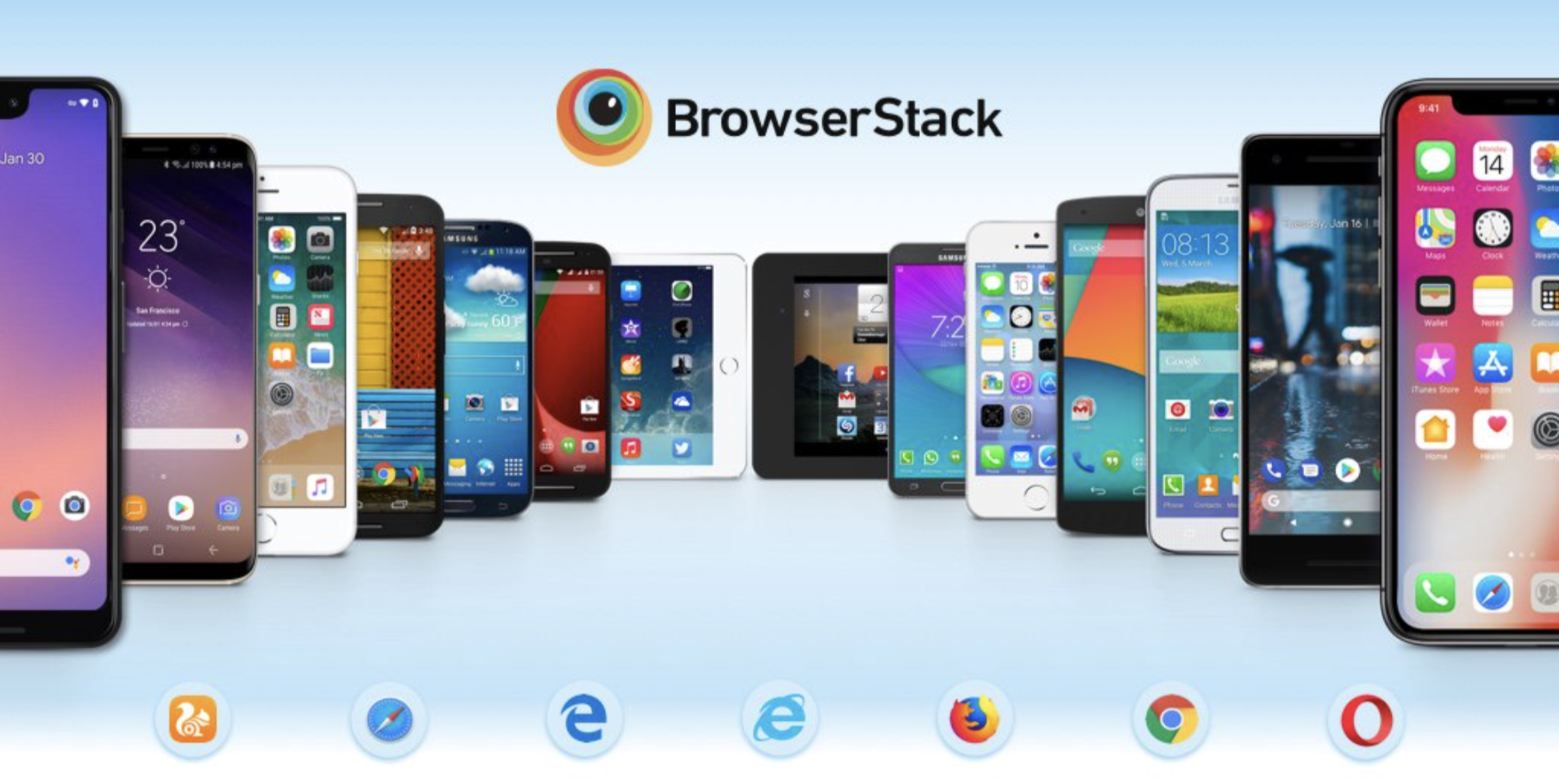 Running Appium Scripts on Multiple Devices