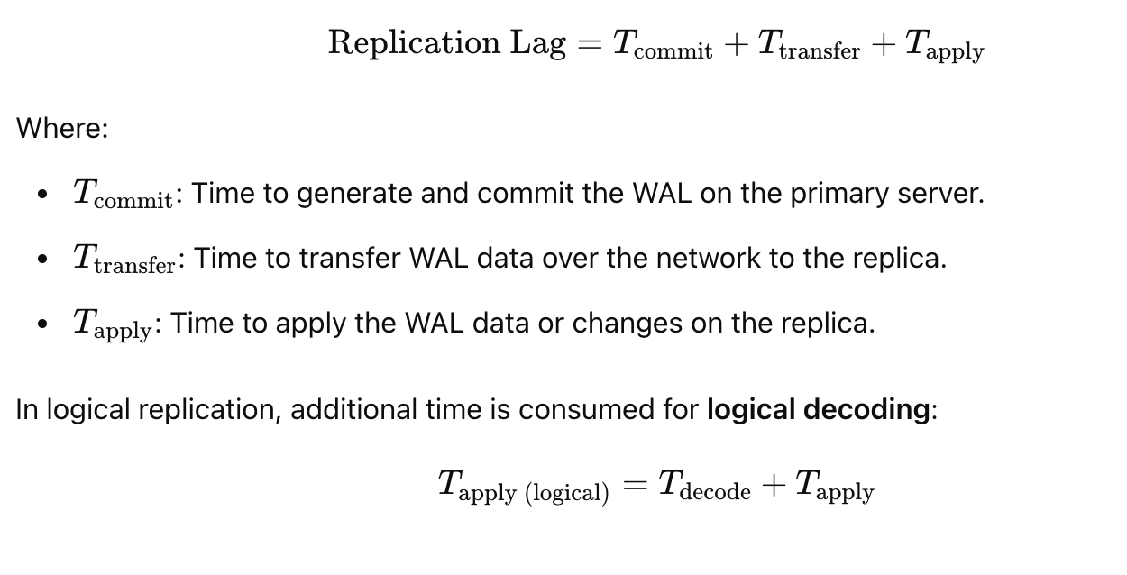 Formula to calculating replication lag