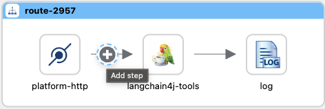 Click on the Add Step Icon