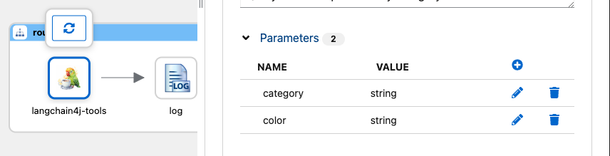 These parameters will be assigned by the LLM